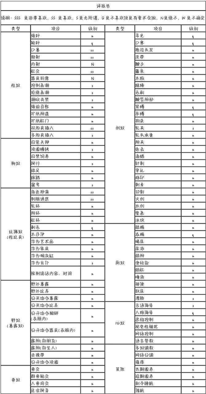 四川 绵阳 编号：440125 (点击复制)
➡️ 