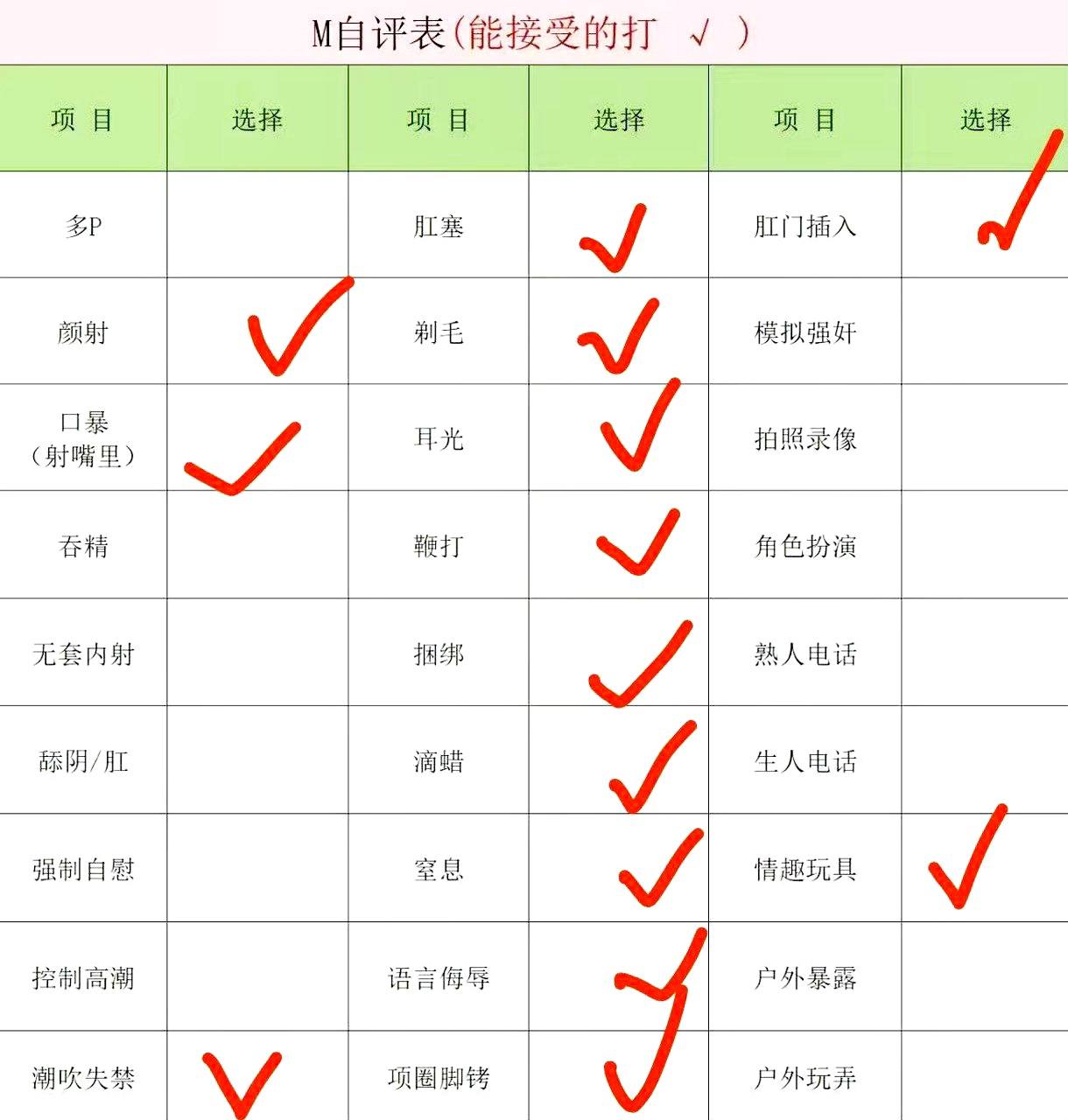 四川 成都 编号：980723 (点击复制)
➡️ 