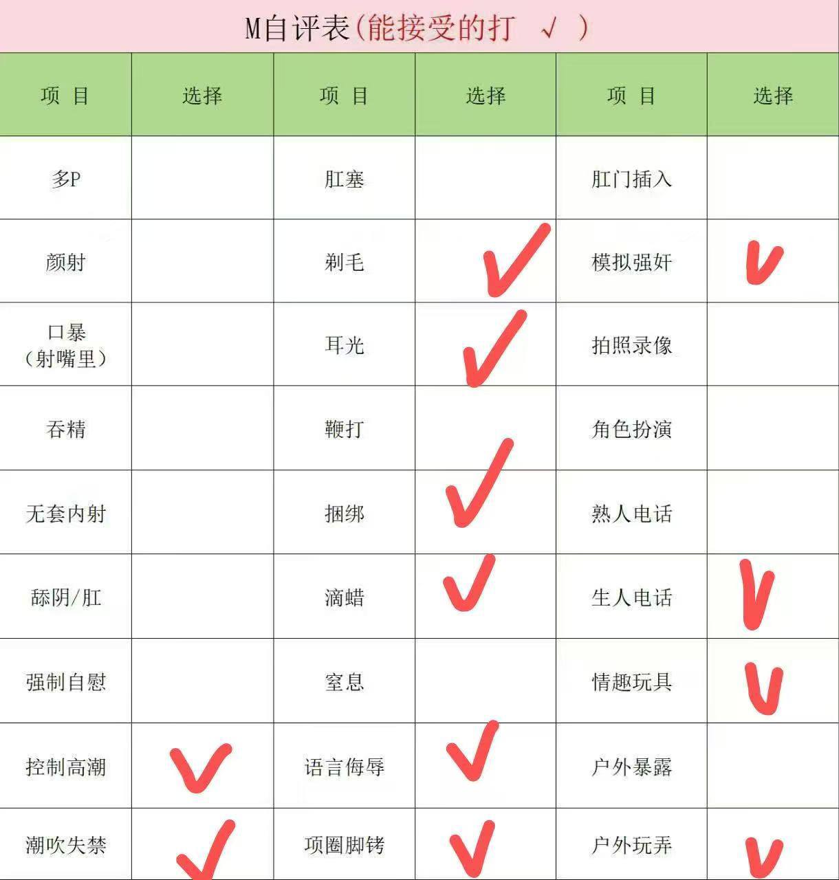 四川 成都 编号：491206 (点击复制)
➡️ 