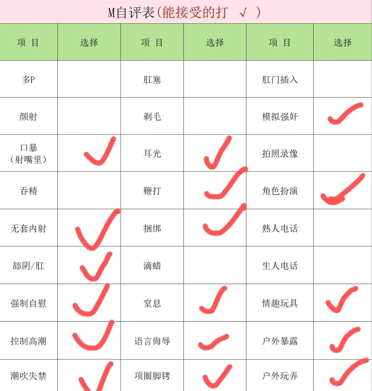 四川 编号：980658 (点击复制)
➡️ 