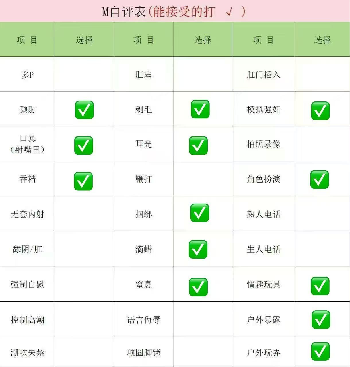四川 成都 编号：634169 (点击复制)
➡️ 