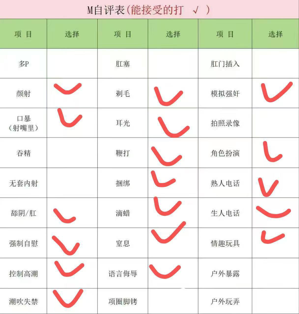 四川 成都 编号：776574 (点击复制)
➡️ 