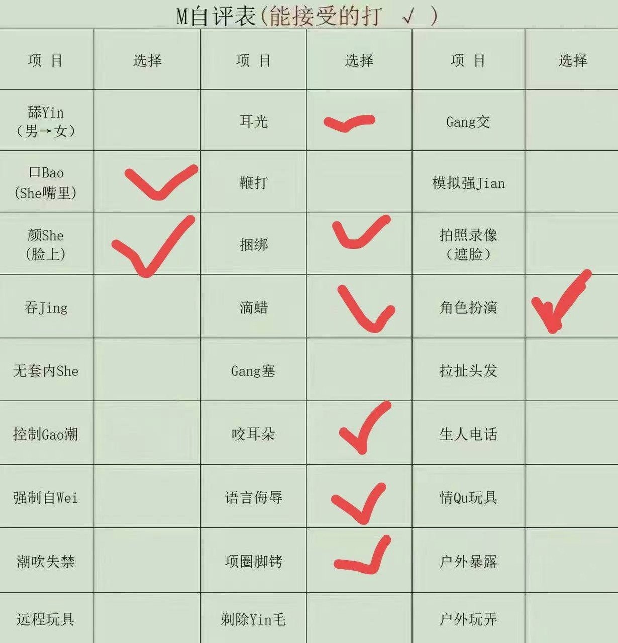 四川 南充 编号：779665 (点击复制)
➡️ 