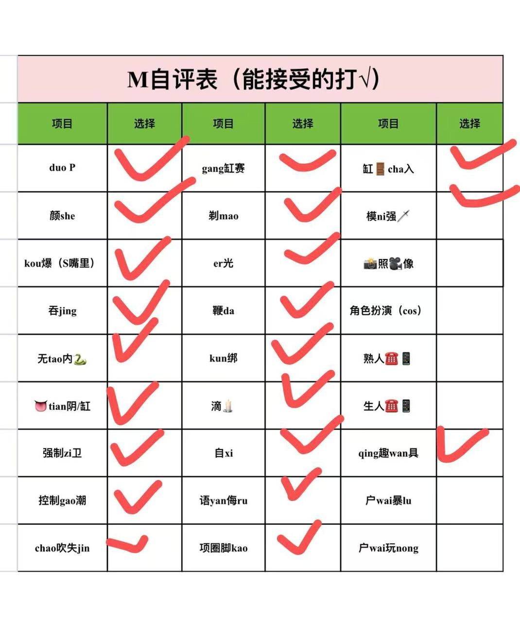 四川 成都 编号：849610 (点击复制)
➡️ 