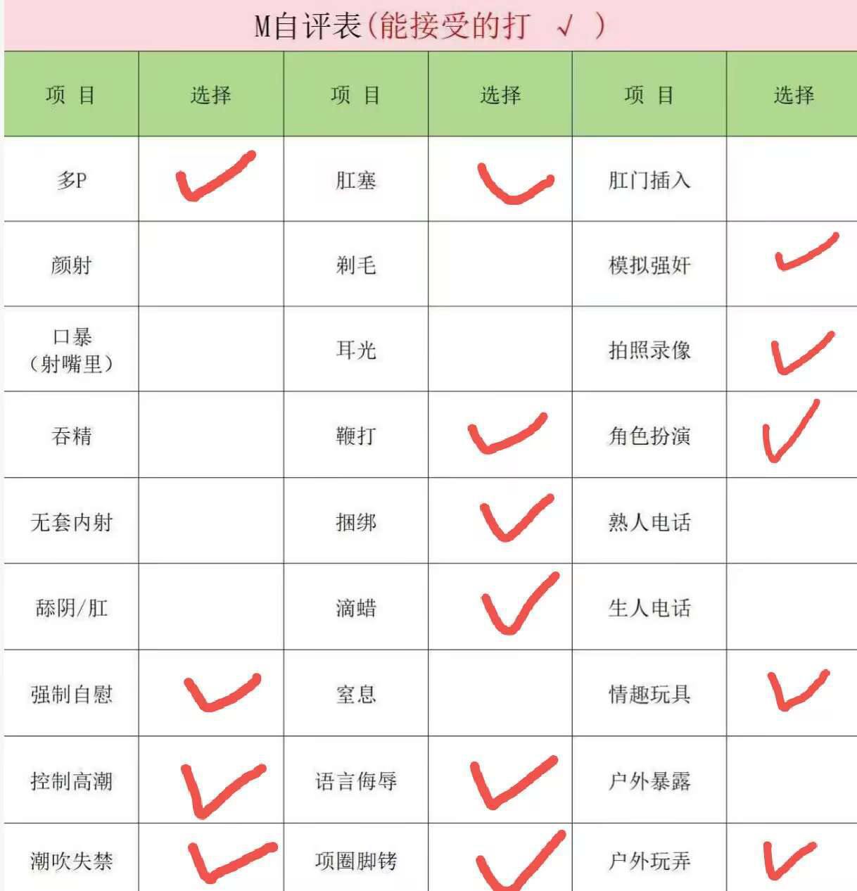 四川 成都 编号：786909 (点击复制)
➡️ 