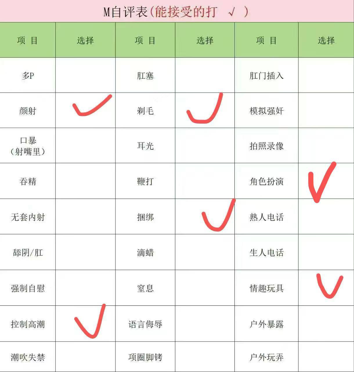 四川 成都 编号：233463 (点击复制)
➡️ 