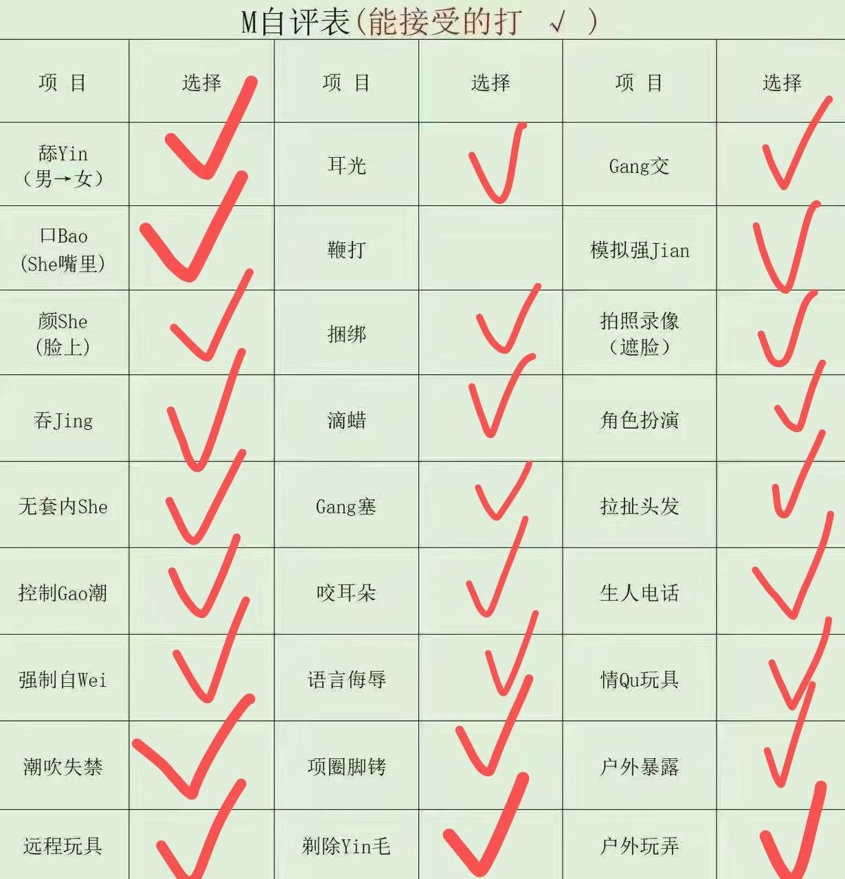 四川 广安 编号：239458 (点击复制)
➡️ 