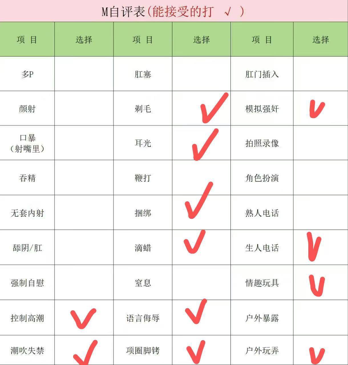 四川 成都 编号：624248 (点击复制)
➡️ 