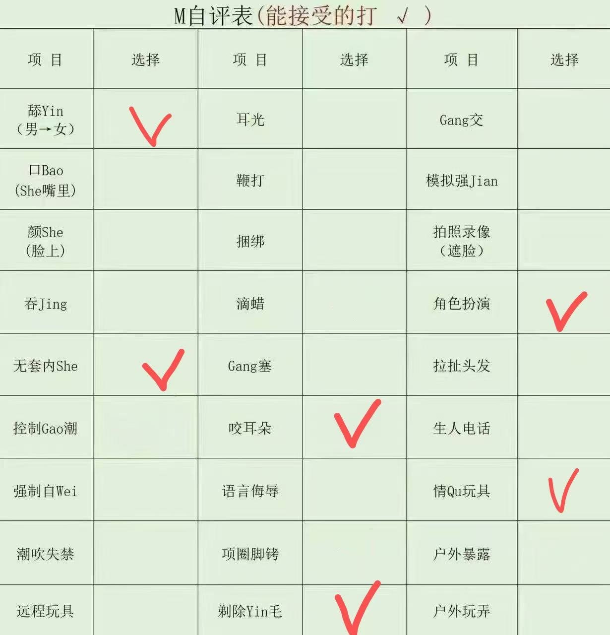 四川 绵阳 编号：637475 (点击复制)
➡️ 