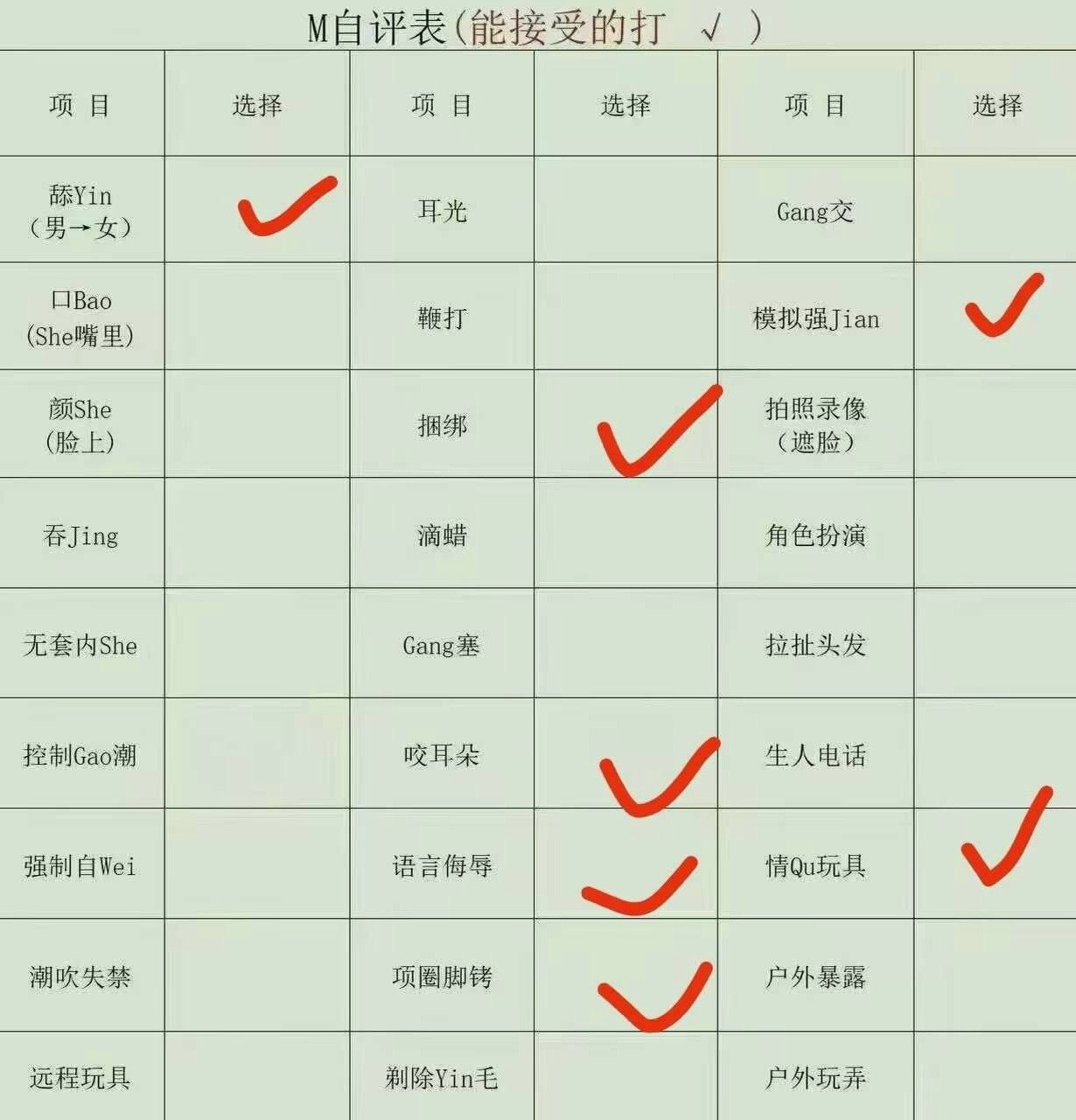 四川 成都 编号：546292 (点击复制)
➡️ 