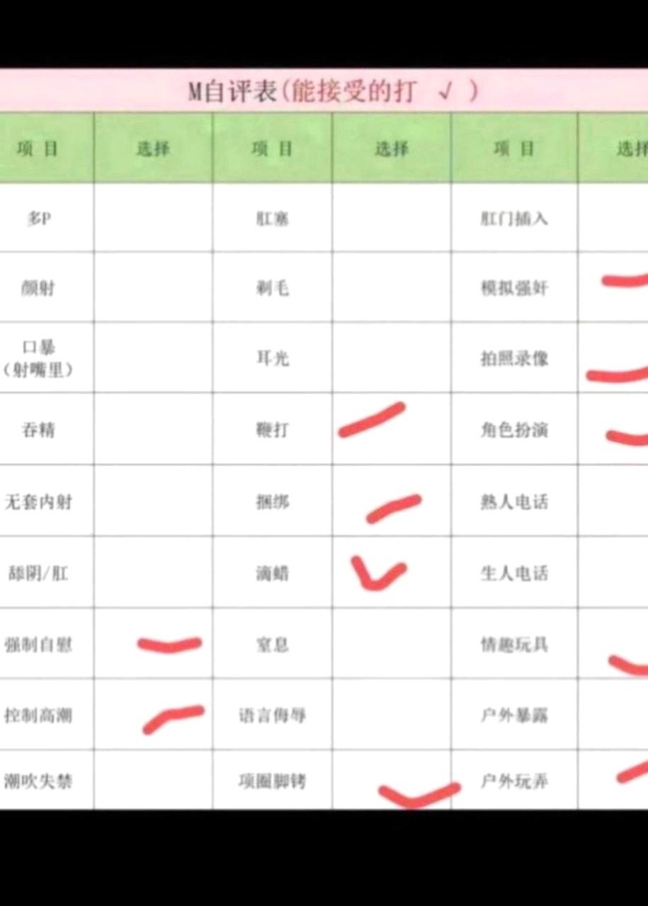 四川 成都 编号：975260 (点击复制)
➡️ 