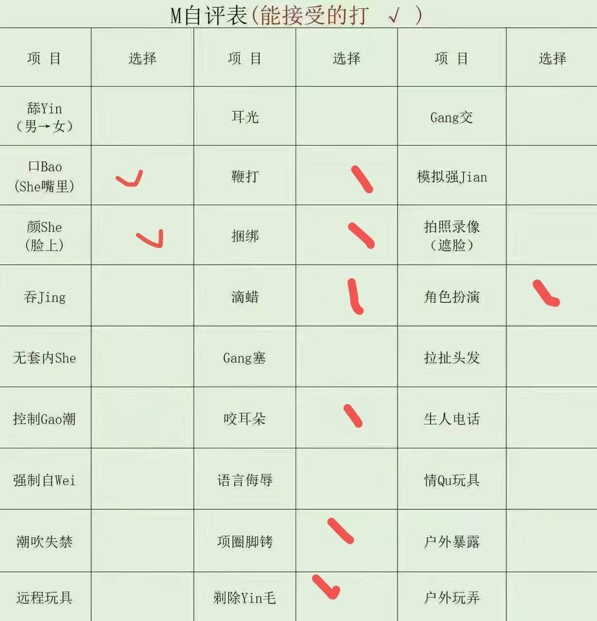 四川 成都 编号：789575 (点击复制)
➡️ 