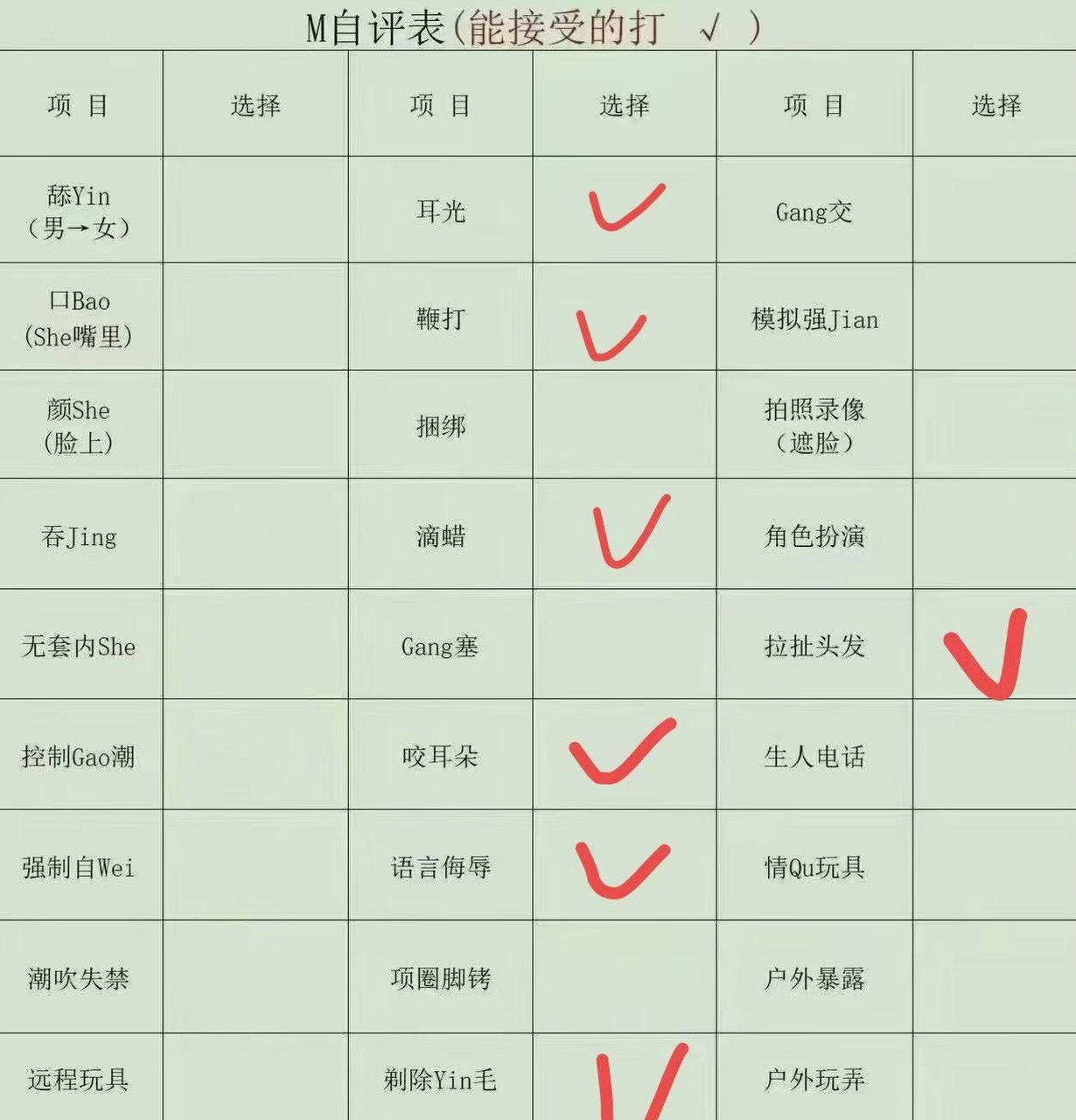 四川 成都 编号：031367 (点击复制)
➡️ 