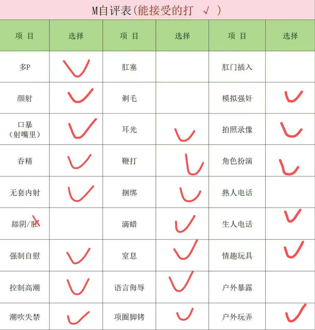 四川 成都 编号：571551 (点击复制)
➡️ 