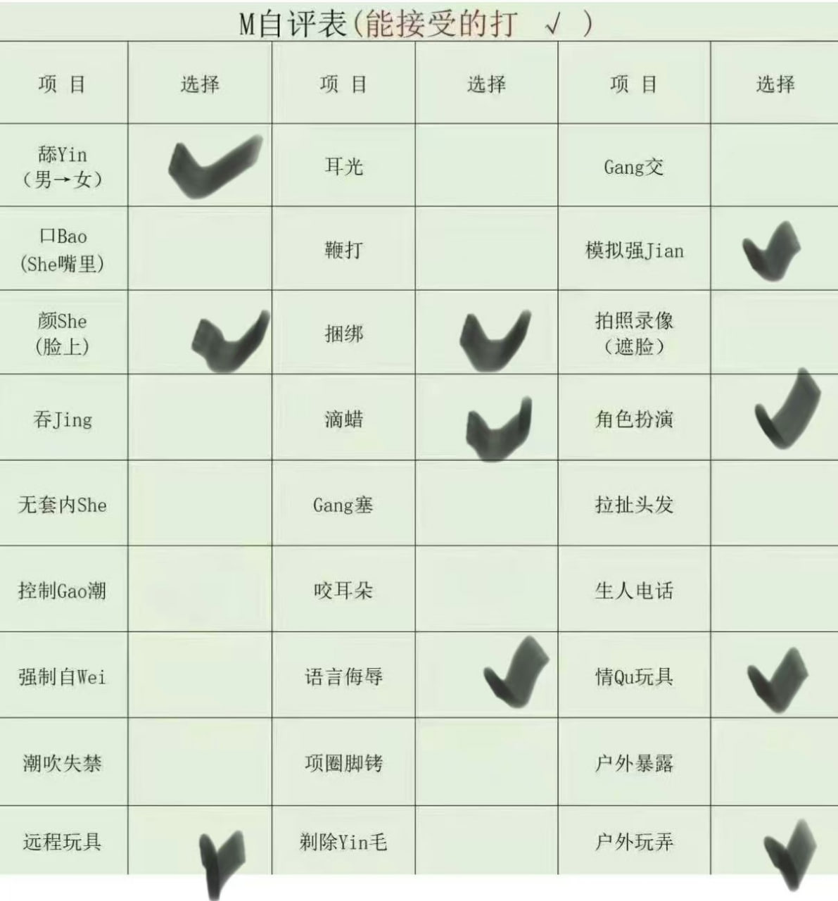 四川 成都 编号：915859 (点击复制)
➡️ 