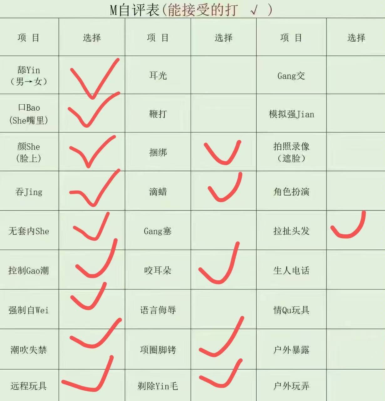 四川 成都 编号：114759 (点击复制)
➡️ 