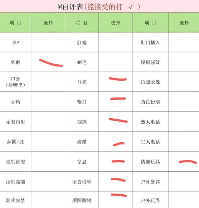 四川 成都 编号：629288 (点击复制)
➡️ 