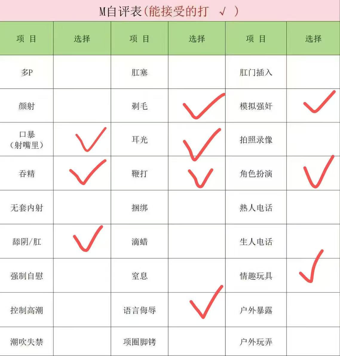 四川 泸州 编号：477602 (点击复制)
➡️ 