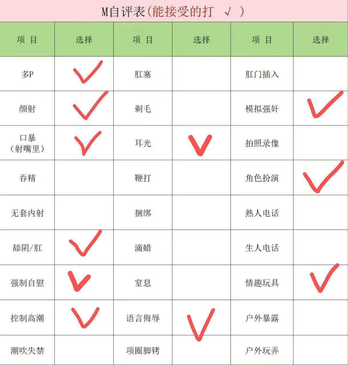 四川 成都 编号：083825 (点击复制)
➡️ 