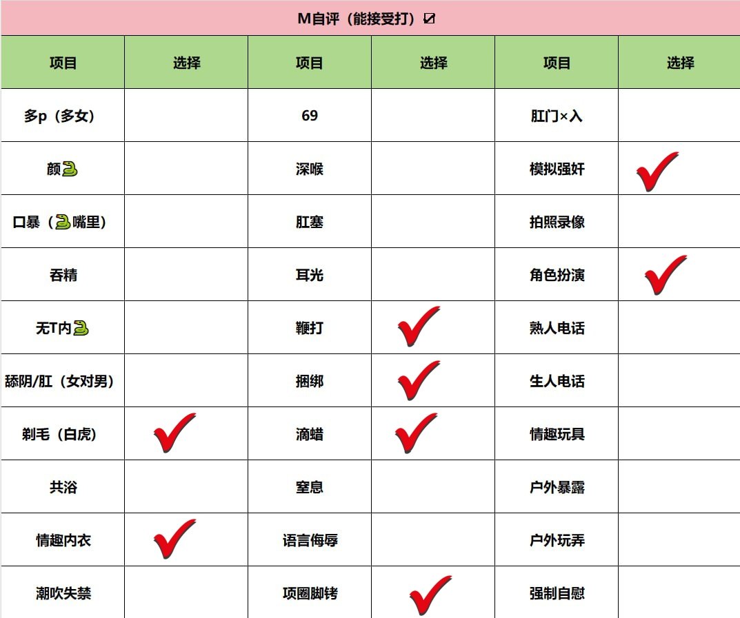 四川 成都 编号：122411 (点击复制)
➡️ 