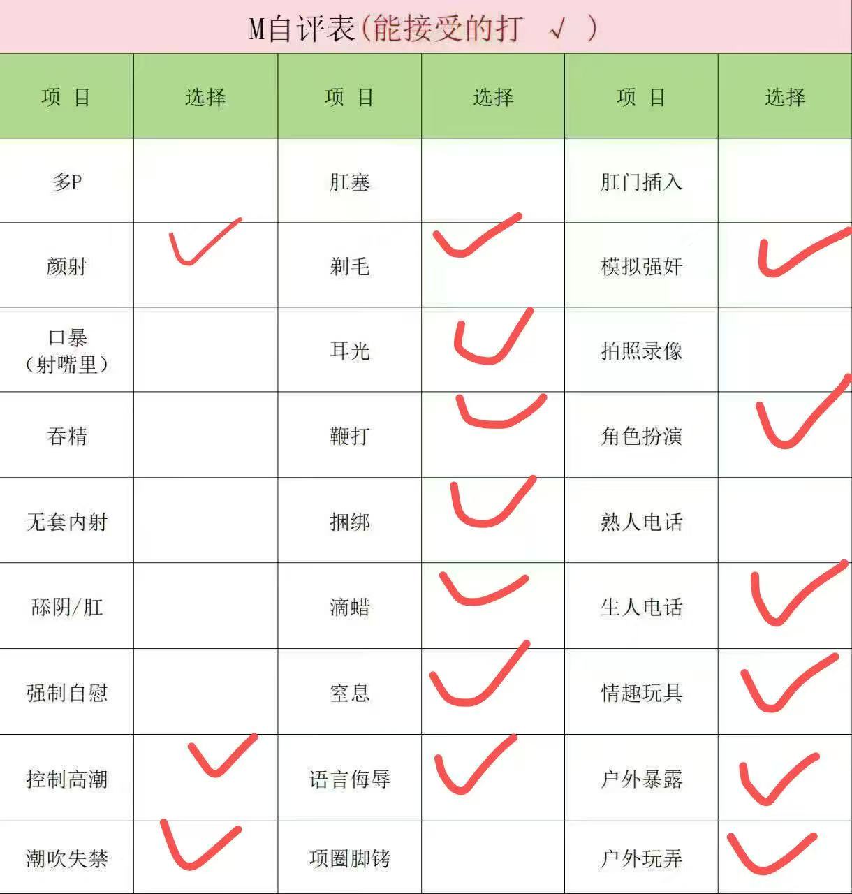 四川 成都 编号：878717 (点击复制)
➡️ 