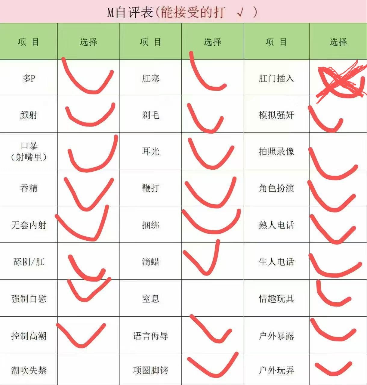 四川 成都 编号：722723 (点击复制)
➡️ 