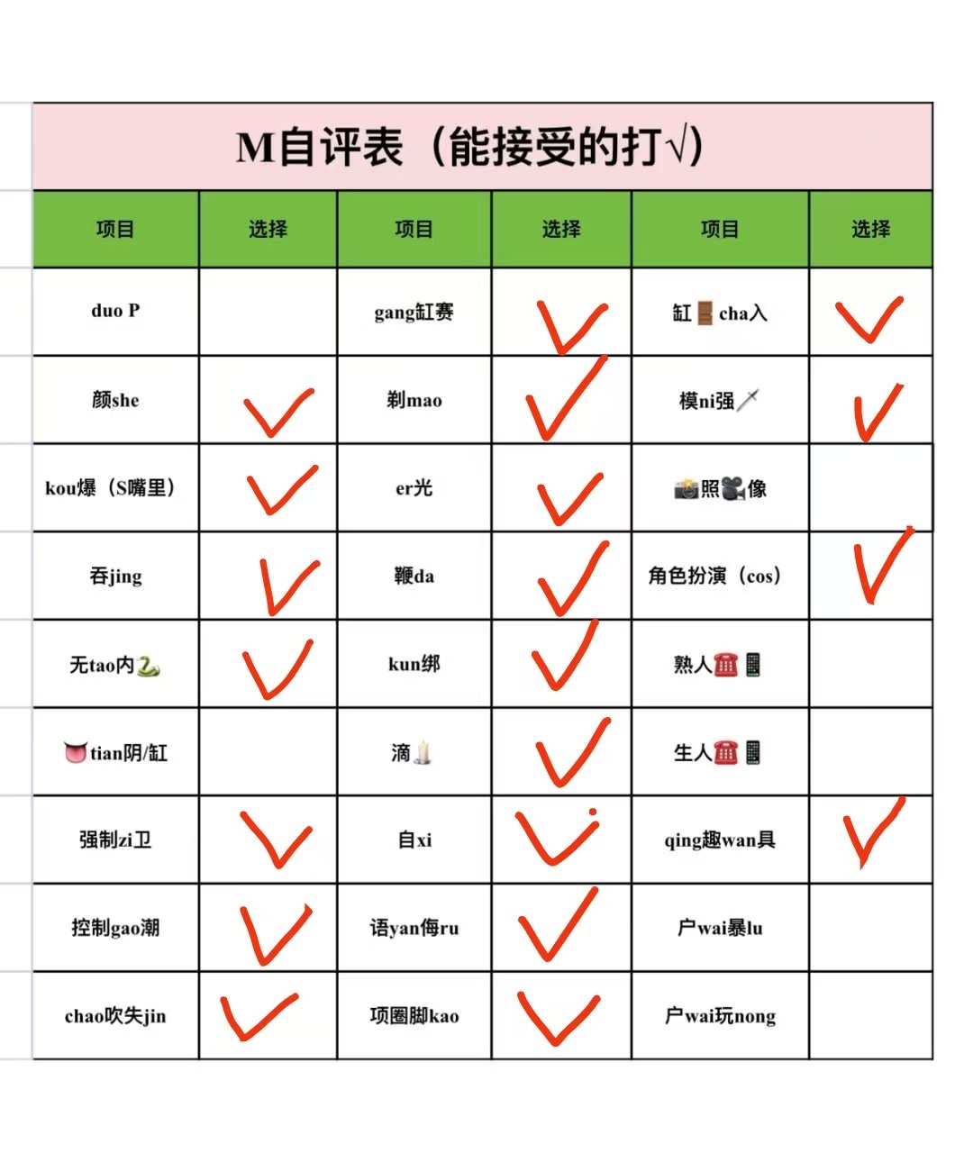 四川 成都 编号：253973 (点击复制)
➡️ 