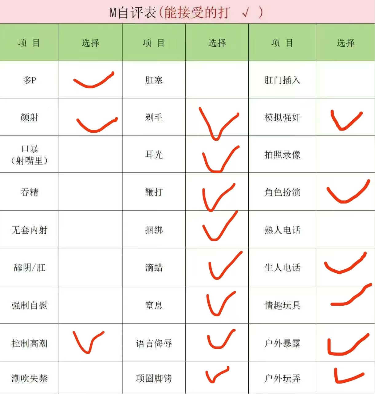 四川 成都 编号：032861 (点击复制)
➡️ 
