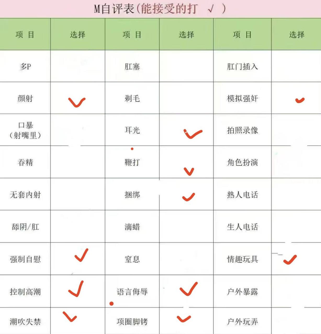 四川 成都 编号：294042 (点击复制)
➡️ 