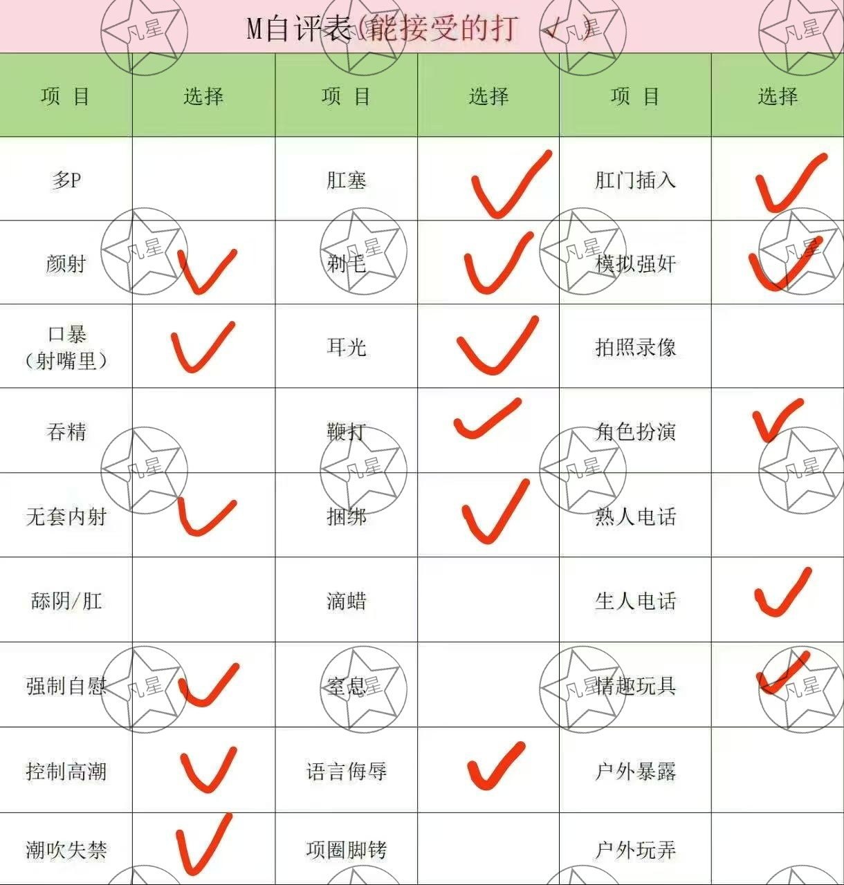 四川 宜宾 编号：286784 (点击复制)
➡️ 
