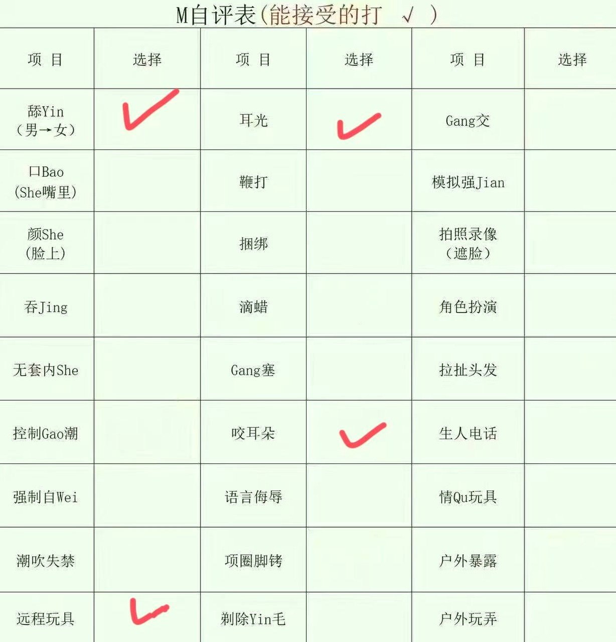 四川 广元 编号：133941 (点击复制)
➡️ 