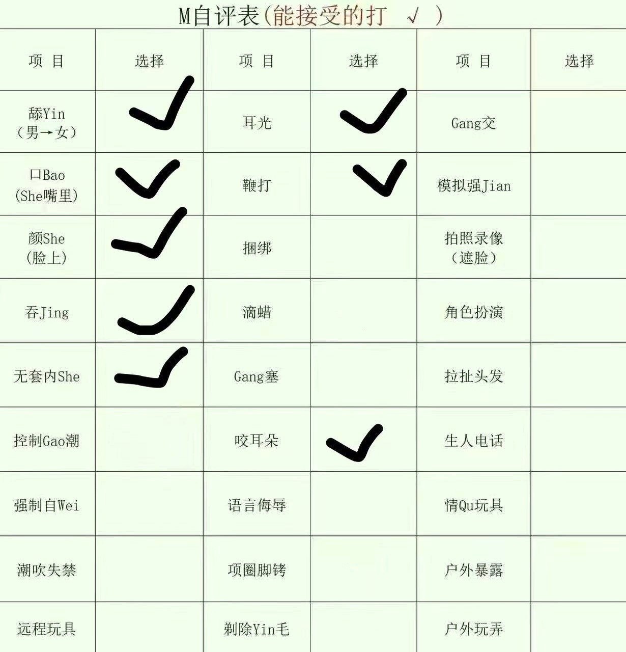四川 巴中 编号：344717 (点击复制)
➡️ 
