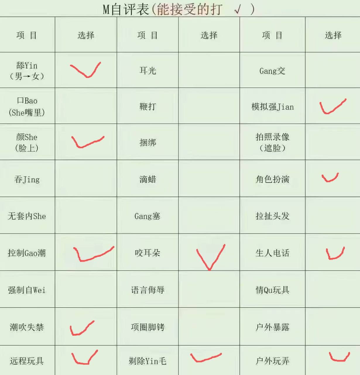 四川 泸州 编号：052932 (点击复制)
➡️ 