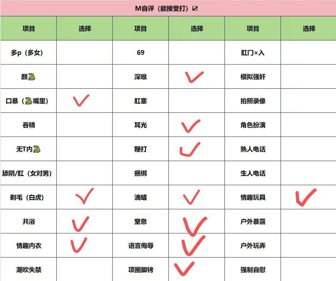 四川 成都 编号：210569 (点击复制)
➡️ 