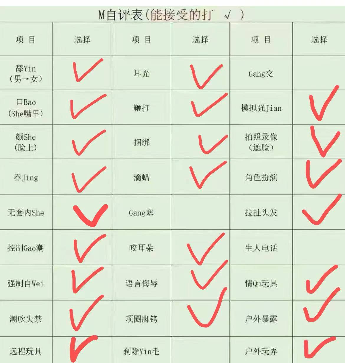 四川 成都 编号：434204 (点击复制)
➡️ 