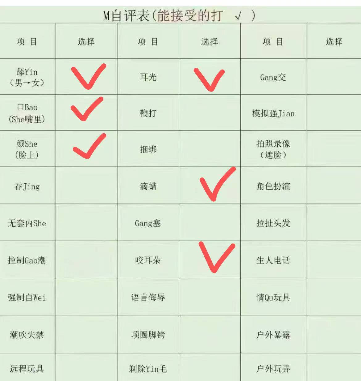 四川 成都 编号：897873 (点击复制)
➡️ 