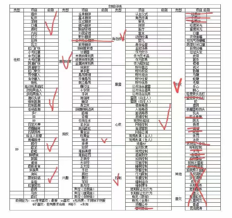 四川 成都 编号：081248 (点击复制)
➡️ 