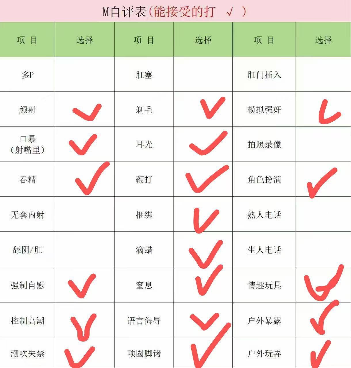 四川 成都 编号：602574 (点击复制)
➡️ 