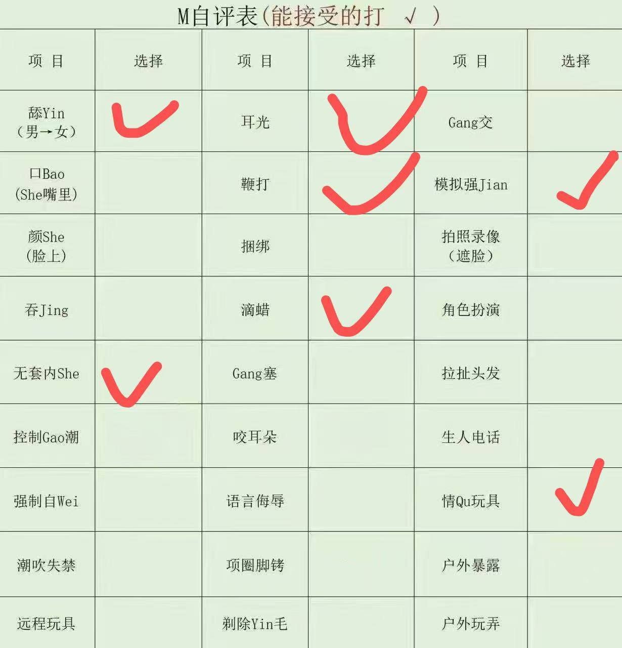 四川 宜宾 编号：830554 (点击复制)
➡️ 