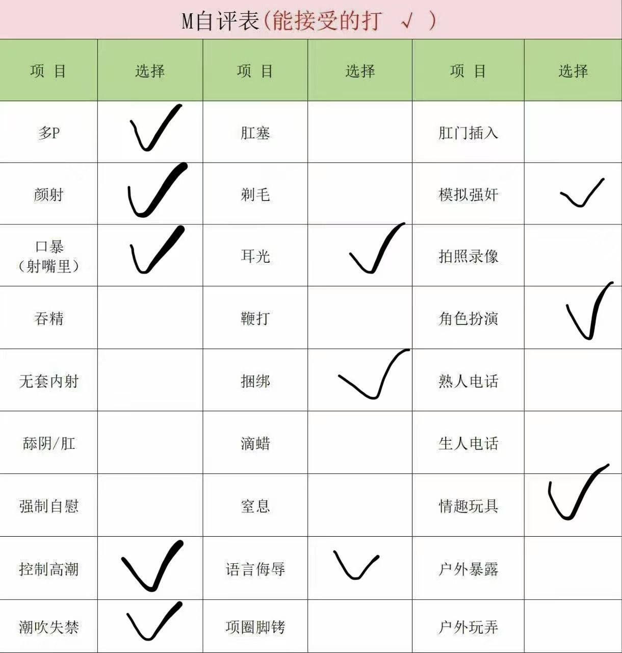 四川 成都 编号：863608 (点击复制)
➡️ 