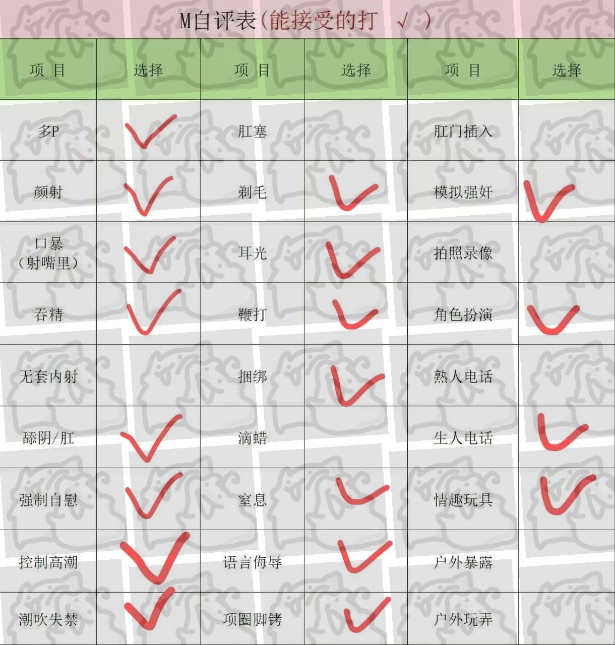 四川 成都 编号：603569 (点击复制)
➡️ 