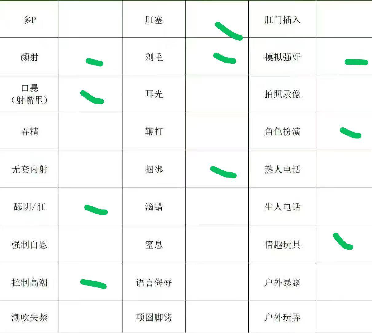 四川 绵阳 编号：570384 (点击复制)
➡️ 