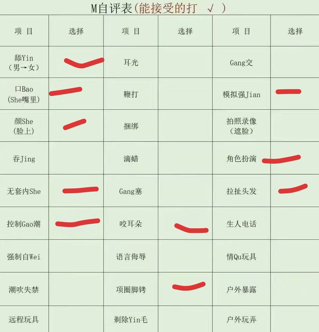 四川 成都 编号：923117 (点击复制)
➡️ 