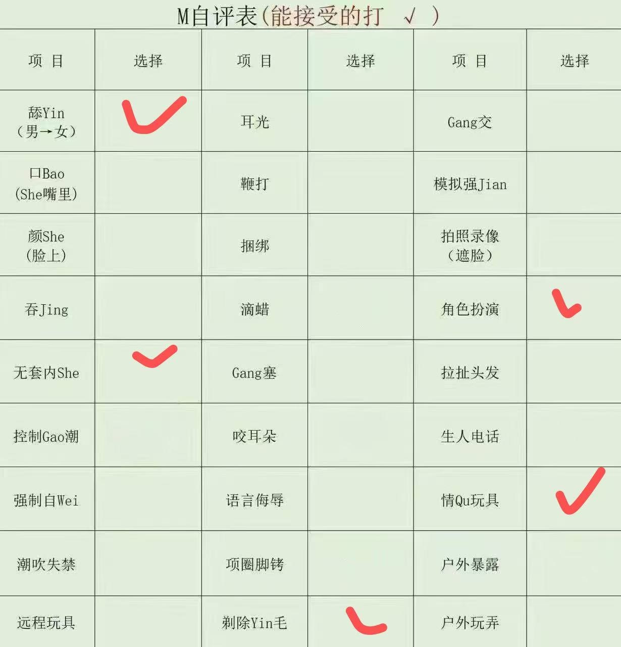 四川 成都 编号：989584 (点击复制)
➡️ 