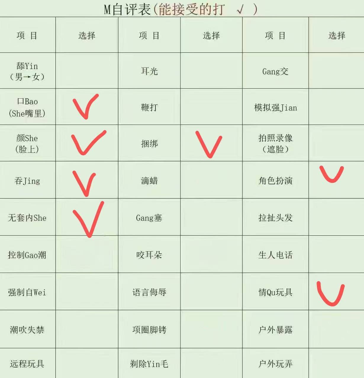 四川 成都 编号：248482 (点击复制)
➡️ 