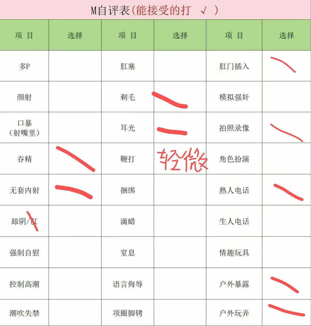 四川 成都 编号：144130 (点击复制)
➡️ 