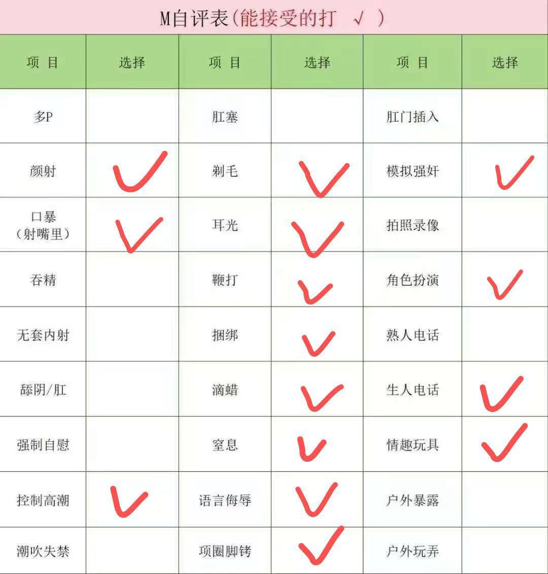 四川 成都 编号：852823 (点击复制)
➡️ 