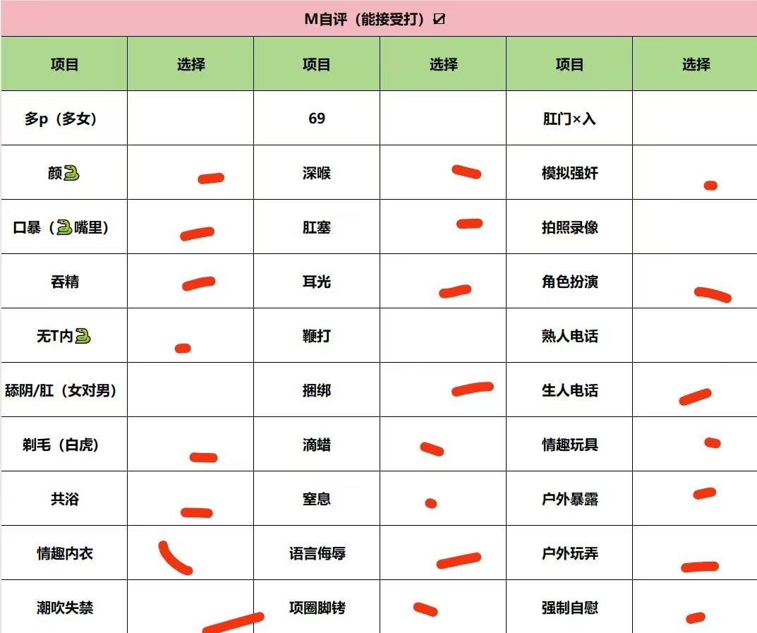 四川 乐山 编号：418779 (点击复制)
➡️ 