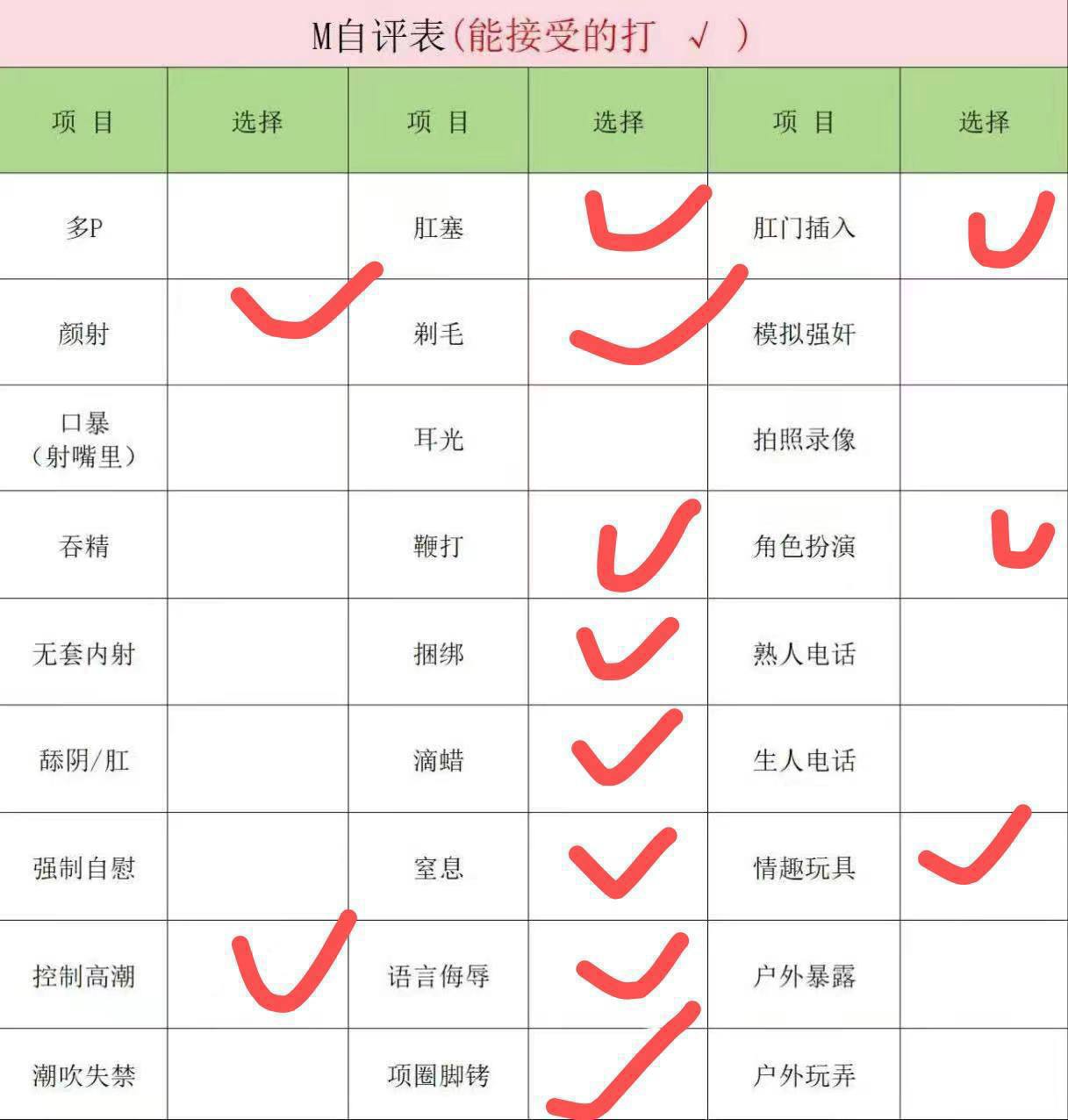 四川 成都 编号：004412 (点击复制)
➡️ 