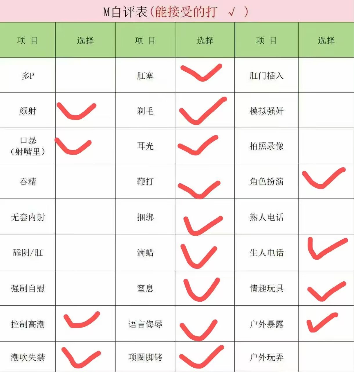 四川 成都 编号：965812 (点击复制)
➡️ 